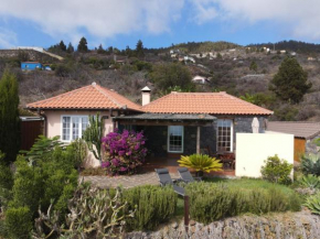 Finca Panorama
